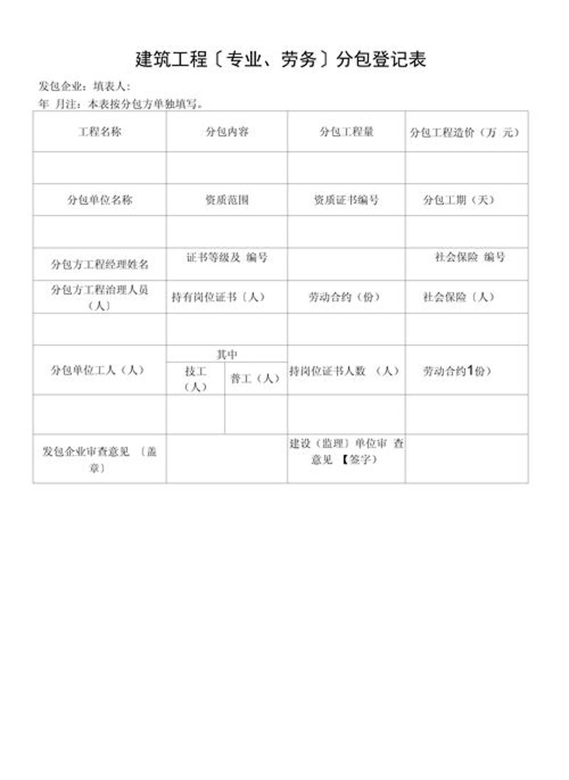 施工资质办理——打造卓越建筑团队的关键”，